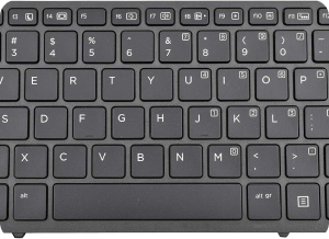 Cочетания клавиш которые вы можете не знать